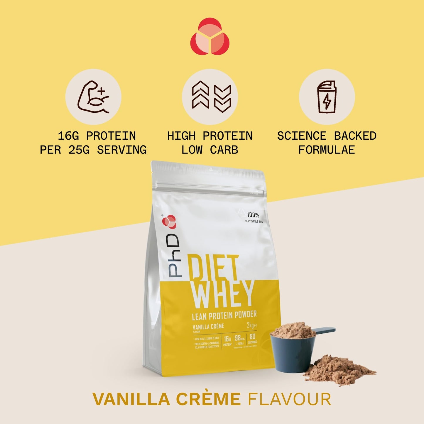 PHD Diet Whey Powder Vanilla Flavour, 2kg